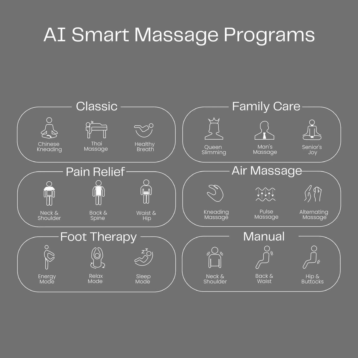 Ekanite 2 in 1 Massage Chair and Sofa Grey (Pre-Owned) - Rotai Health - Best Massage Chair in Dubai UAE - Shop massage chairs in UAE, Saudi Arabia -Therapy Massage Chairs - Back, Neck, & Leg Pain Relief