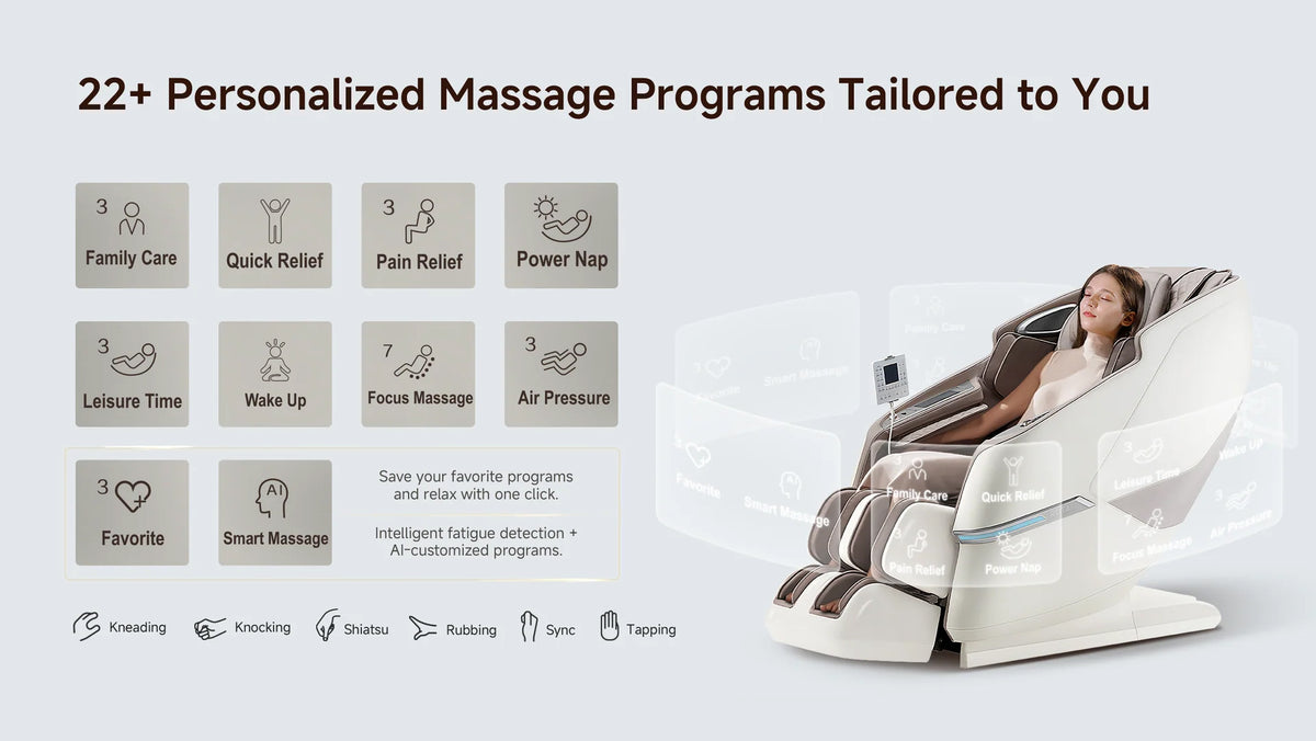 A white and brown automatic massage chair with a woman reclining inside, shown on a light gray background with feature icons and text reading '22+ Personalized Massage Programs Tailored to You.'.