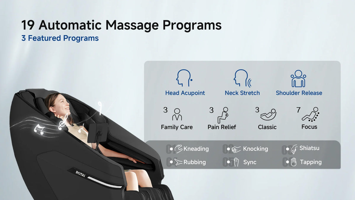 A black automatic massage chair with a reclining woman shown on a light gray background, alongside feature callouts for 19 automatic massage programs and included techniques such as head acupressure, neck stretch, shoulder release, and kneading.