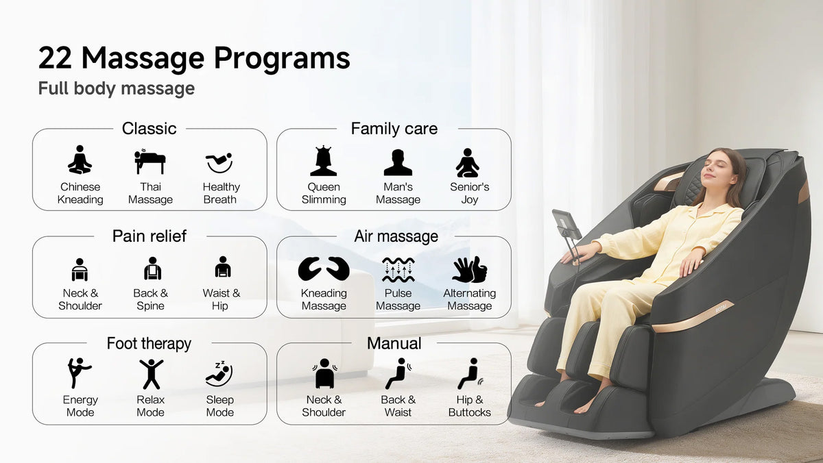 A woman reclines in a dark gray massage chair on a light floor, with text on the left outlining 22 massage programs such as classic, family care, pain relief, air massage, foot therapy, and manual modes.