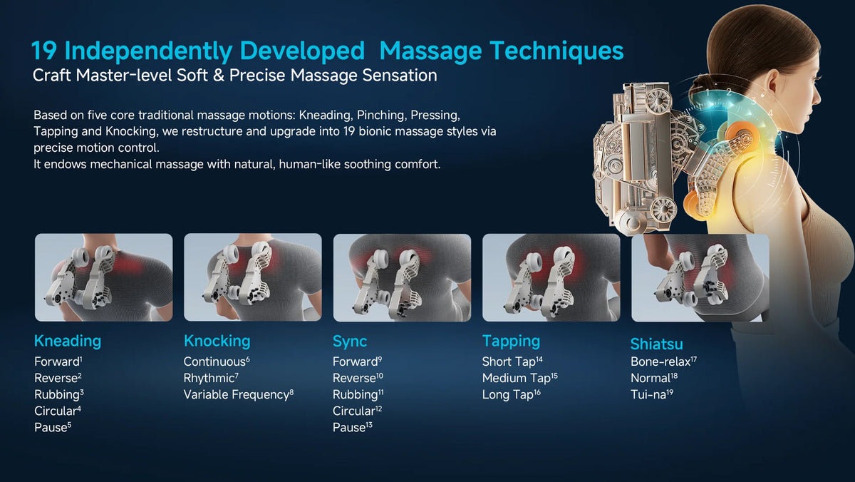 Promotional infographic for a massage device, featuring the product applied to a woman's neck and upper back, alongside six smaller demonstration panels labeled Kneading, Knocking, Sync, Tapping, and Shitsu. The design uses a dark blue background with bright blue and white text.