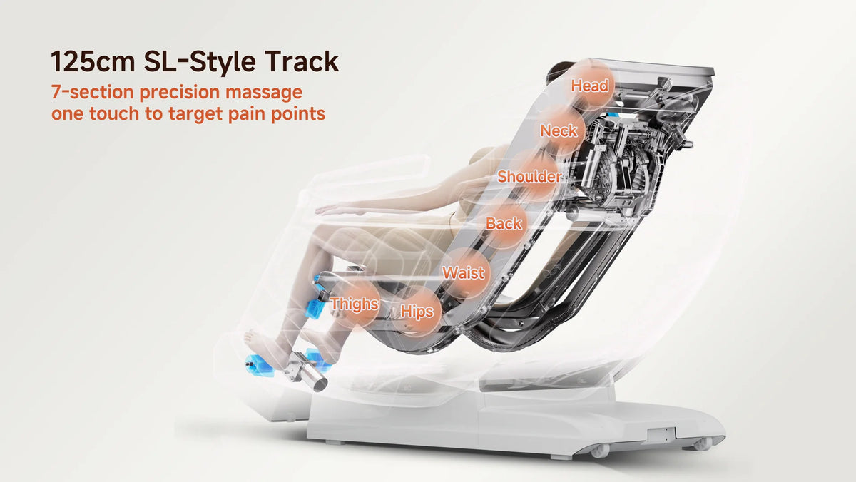 A transparent massage chair shown on a light gray studio background with overlaid text reading '125cm SL-Style Track' and '7-section precision massage one touch to target pain points.' The chair is mostly clear with white base elements and visible internal gray/black structure; orange callout labels point to massage areas.
