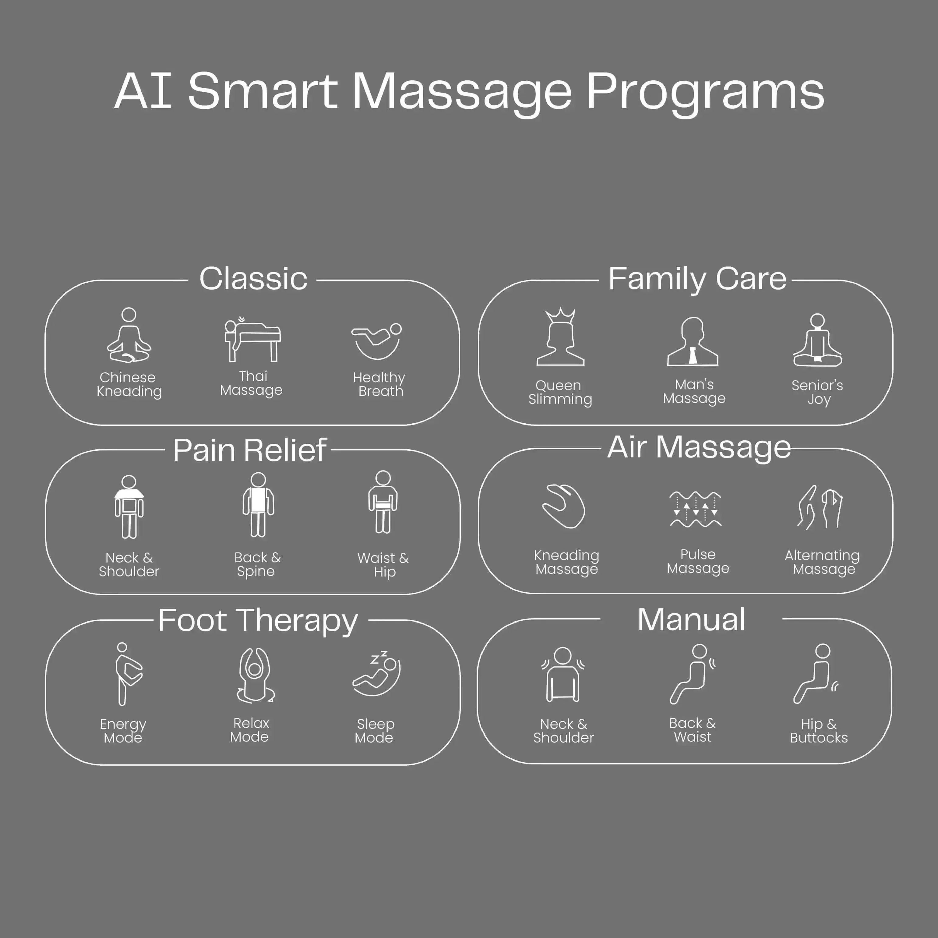 Ekanite 2 in 1 Massage Chair and Sofa Grey (Pre-Owned) - Rotai Health - Best Massage Chair in Dubai UAE - Shop massage chairs in UAE, Saudi Arabia -Therapy Massage Chairs - Back, Neck, & Leg Pain Relief