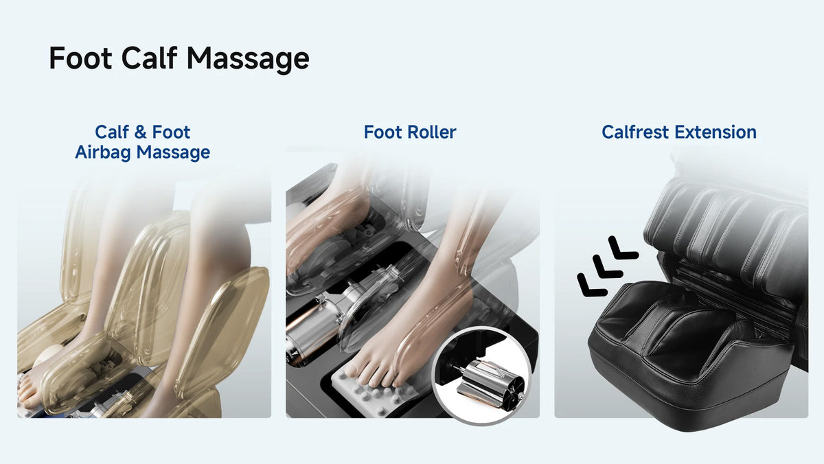 Promotional infographic for a foot calf massage device, showing three feature panels: calf and foot airbag massage, foot roller massage, and calfrest extension, with text labels and small inset photos of feet in use.